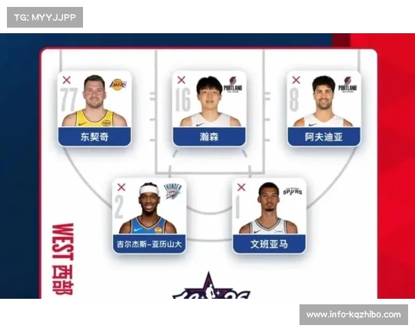 全明星投票启动,球迷可通过官方应用参与